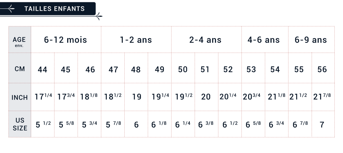 Taille